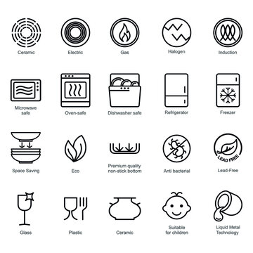 Tips for Understanding and Utilizing Tableware Symbols 